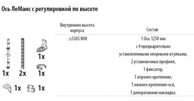 Комплект установочный, Леманс, H 1265, Ось + крепежный профиль для полок, цвет АНТРАЦИТ Kessebohmer | официальный магазин